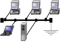 Последовательное соединение компьютеров ЛВС