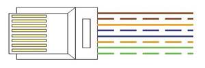 Соединение с разъемом RJ–45